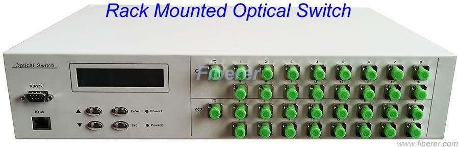 2x16 rack mount optical switch 